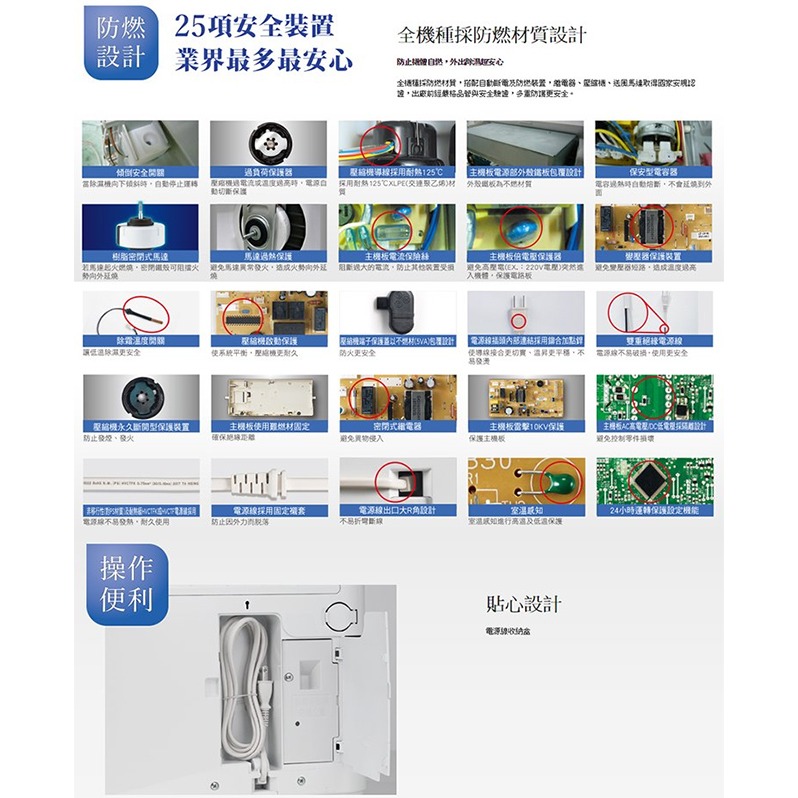 Panasonic 國際牌 6L四合一超密度濾網除濕機F-Y12EB-細節圖2