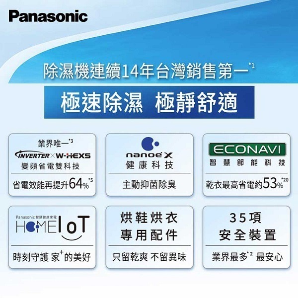 Panasonic 國際牌 19L ECONAVI變頻高效微電腦除濕機F-YV38LX-細節圖9