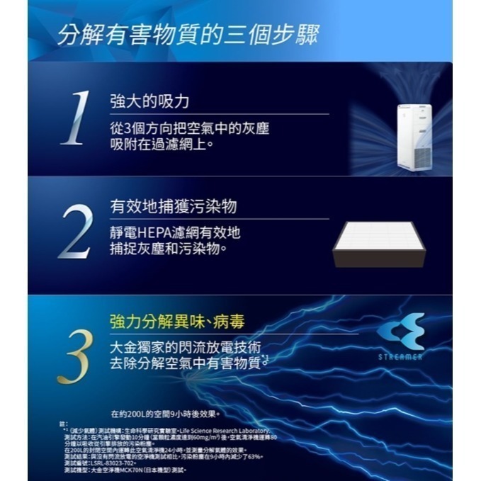 DAIKIN 大金 光觸媒&閃流除臭觸媒強力空氣清淨機(搭配靜電HEPA濾網)(附遙控器)MC55USCT7-細節圖3