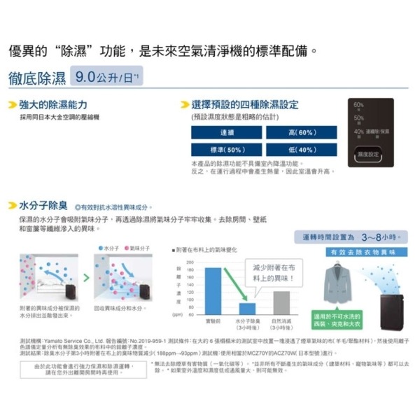 DAIKIN 大金 頂級閃流放電美肌保濕型空氣清淨機MCZ70YSCT-細節圖6