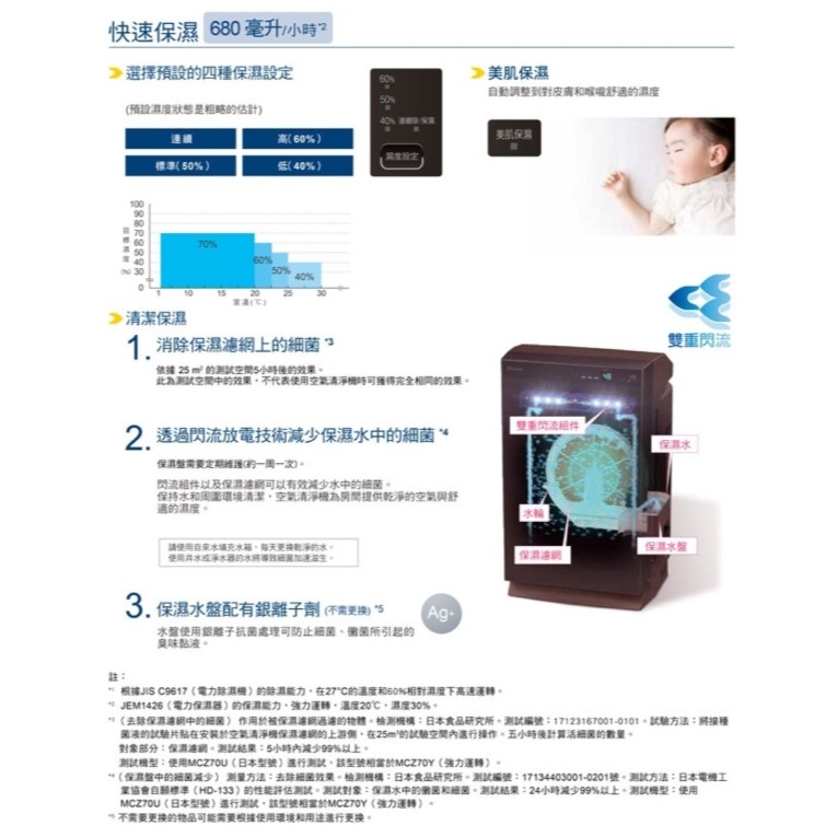 DAIKIN 大金 頂級閃流放電美肌保濕型空氣清淨機MCZ70YSCT-細節圖8