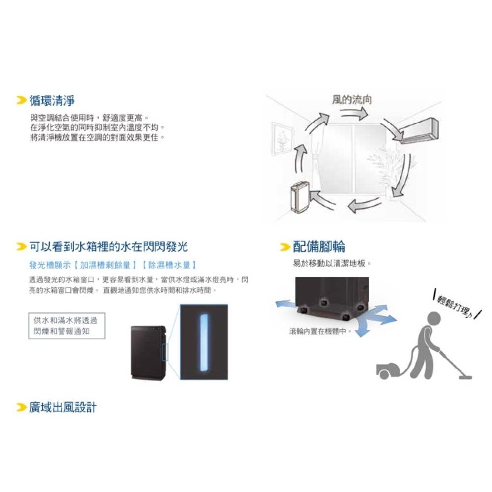 DAIKIN 大金 頂級閃流放電美肌保濕型空氣清淨機MCZ70YSCT-細節圖11