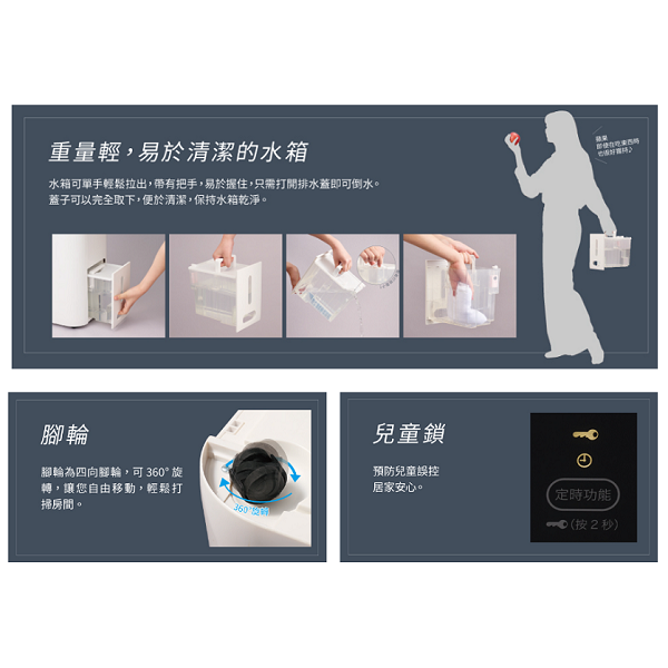 DAIKIN 大金 12公升 LED觸控面板除濕機JP24ASCT-細節圖6