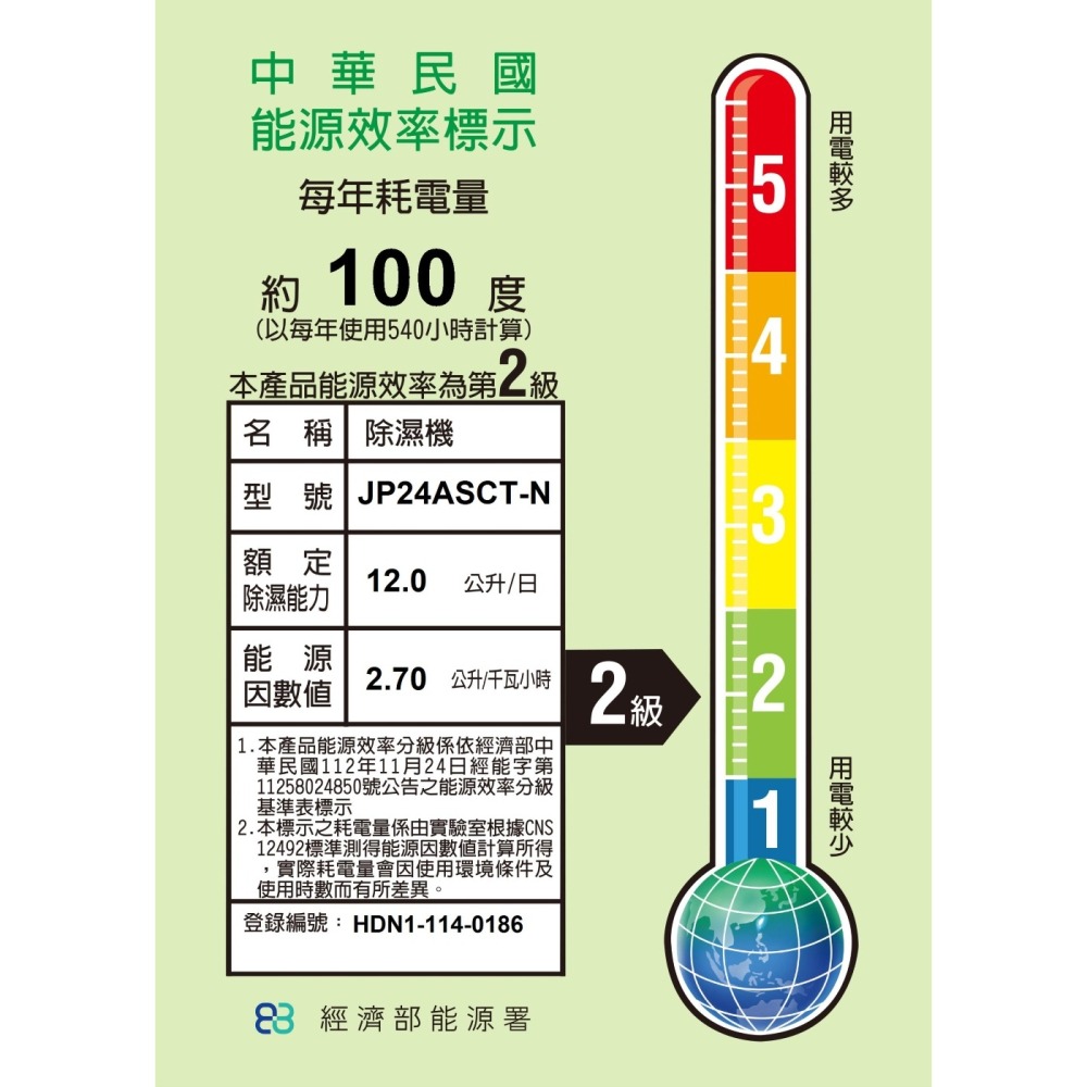 DAIKIN 大金 12公升 LED觸控面板除濕機JP24ASCT-細節圖8