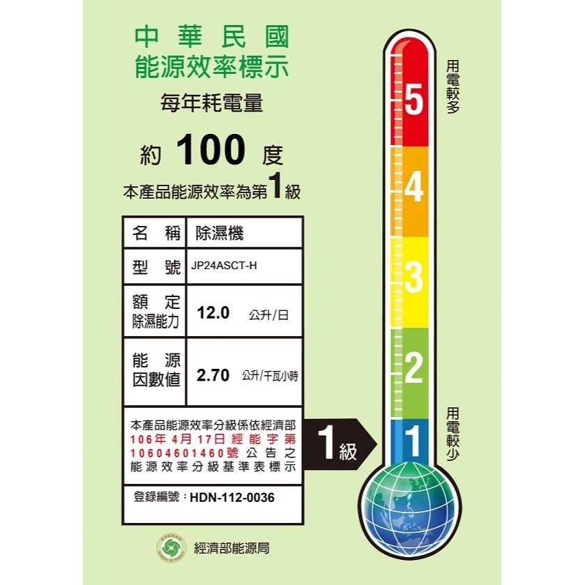 DAIKIN 大金 12公升 LED觸控面板除濕機JP24ASCT-細節圖2