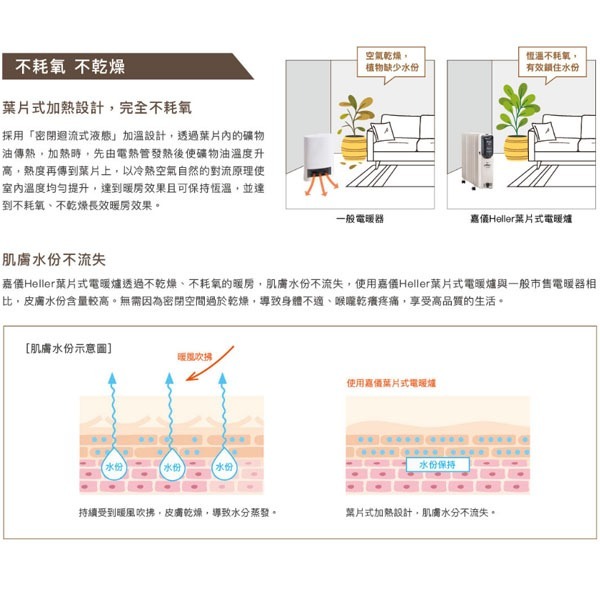 嘉儀 葉片式電子顯示電暖爐 KED-512T-細節圖2