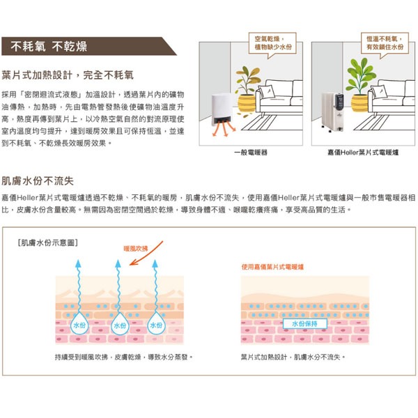 嘉儀 葉片式電子顯示電暖爐(豪華版，附遙控器) KED-512TL-細節圖4