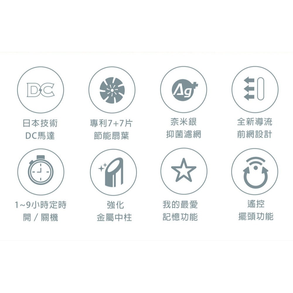 SAMPO 聲寶 16吋7+7片扇葉DC直流馬達微電腦遙控立扇SK-FN16UD-細節圖4