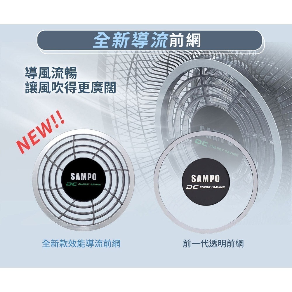 SAMPO 聲寶 16吋7+7片扇葉DC直流馬達微電腦遙控立扇SK-FN16UD-細節圖10