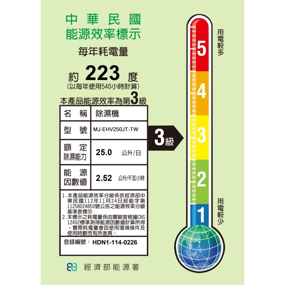 MITSUBISHI 三菱 日製25L HEAP空氣清淨變頻除濕機 MJ-EHV250JT-TW-細節圖4
