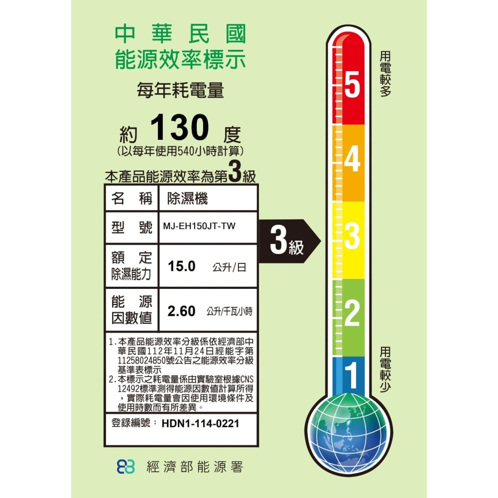 MITSUBISHI 三菱 日製15L HEPA空氣清淨除濕機 MJ-EH150JT-TW-細節圖4
