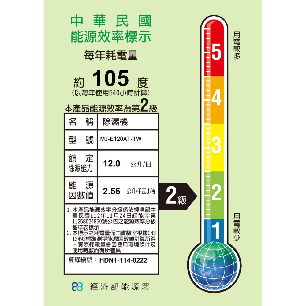 MITSUBISHI 三菱 日製12L 濾PM2.5除濕機 MJ-E120AT-TW-細節圖4