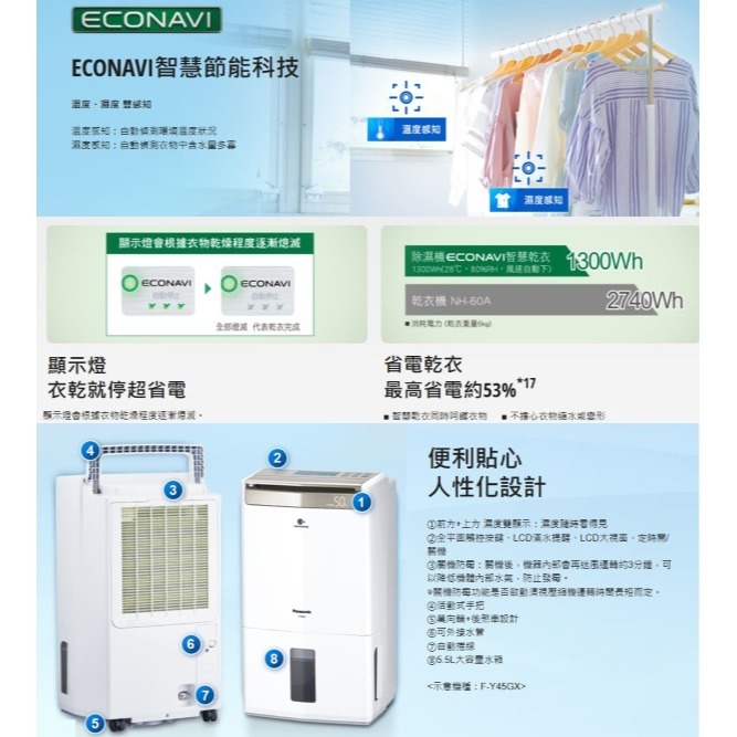 Panasonic 國際牌 12L ECONA高效微電腦除濕機F-Y24GX-細節圖5