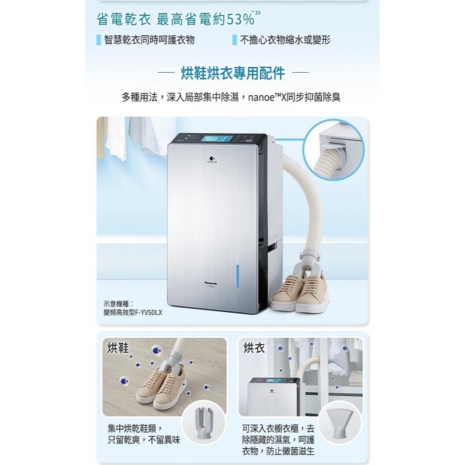 Panasonic 國際牌 25L ECONAVI變頻高效微電腦除濕機F-YV50LX-細節圖3