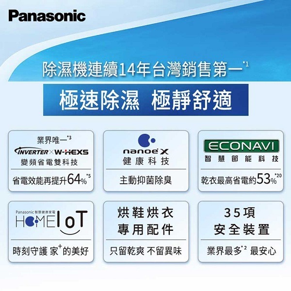 Panasonic 國際牌 25L ECONAVI變頻高效微電腦除濕機F-YV50LX-細節圖9