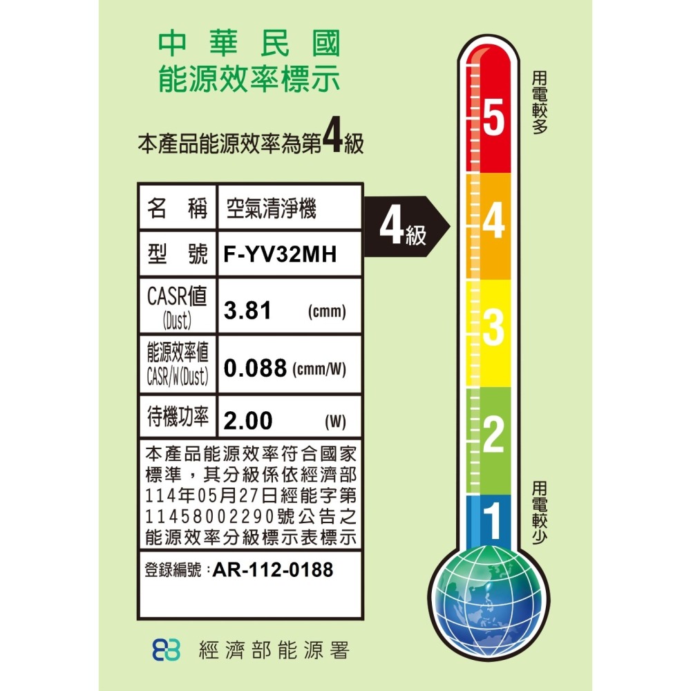 Panasonic 國際牌 16L W-HEXS變頻高效微電腦除濕機F-YV32MH-細節圖3