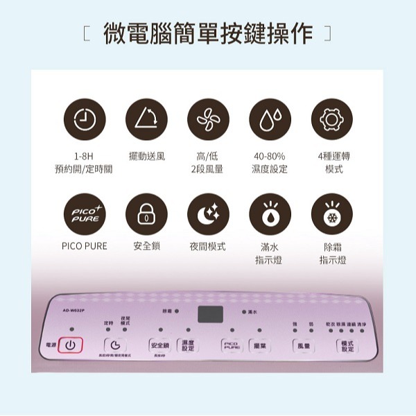 SAMPO 聲寶 12L 除濕機AD-W124P-細節圖8