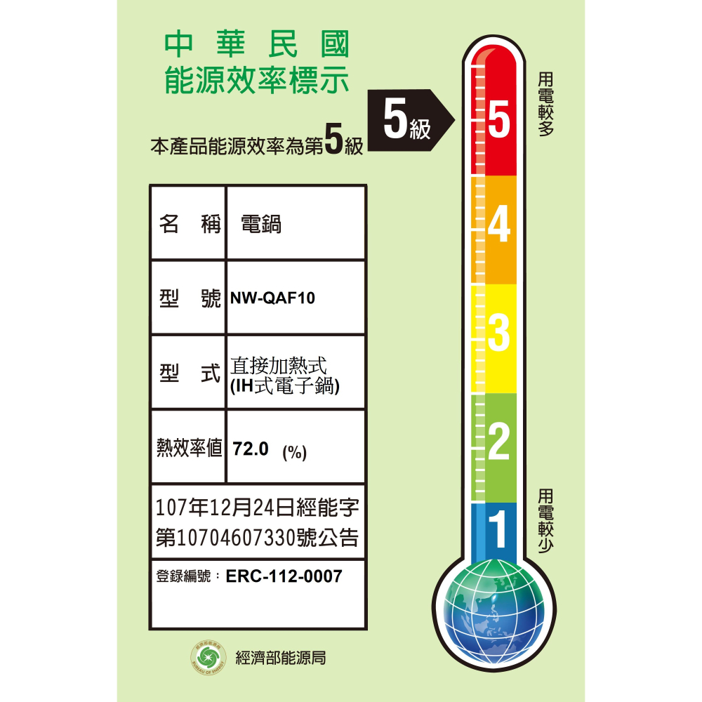 ZOJIRUSHI 象印 日製豪熱沸騰六人份IH電子鍋NW-QAF10-細節圖2