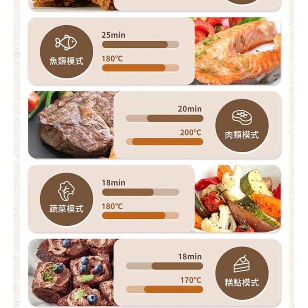 SAMPO 聲寶 4.2L微蒸氣玻璃氣炸鍋 KZ-BA04G-細節圖8