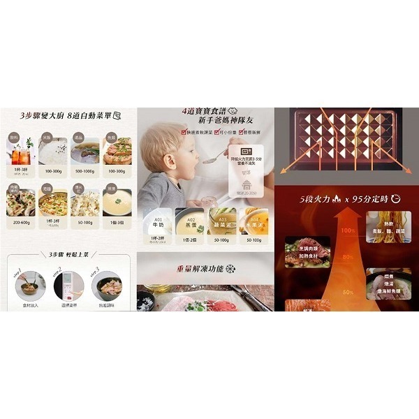 SAMPO 聲寶 20L微電腦平台微波爐 RE-J203PM-細節圖4