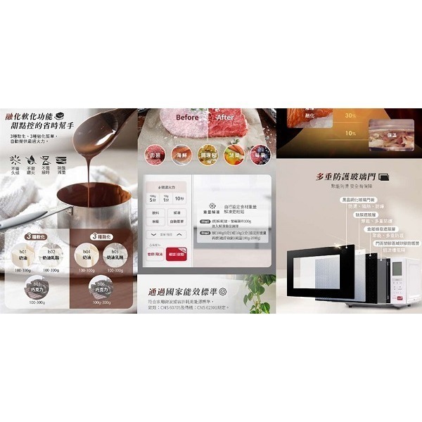 SAMPO 聲寶 20L微電腦平台微波爐 RE-J203PM-細節圖5