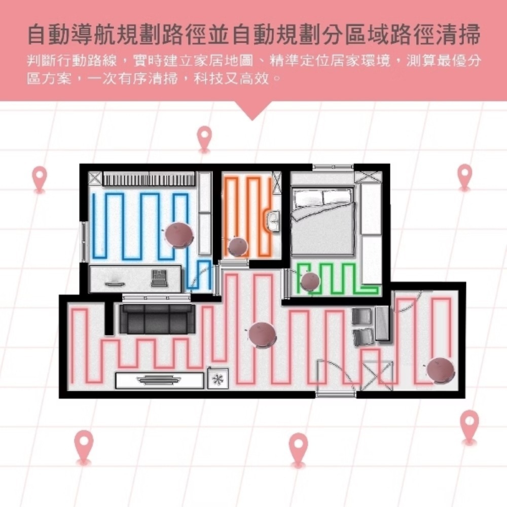 THOMSON 路徑導航掃地機器人 TM-SAV22DS-細節圖6