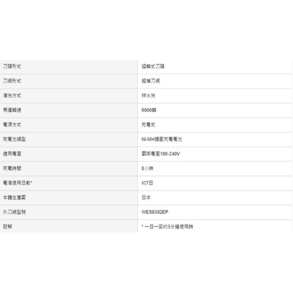 Panasonic 國際牌 日製旋轉式刀頭國際電壓充電式刮鬍刀 ES-6510-細節圖4