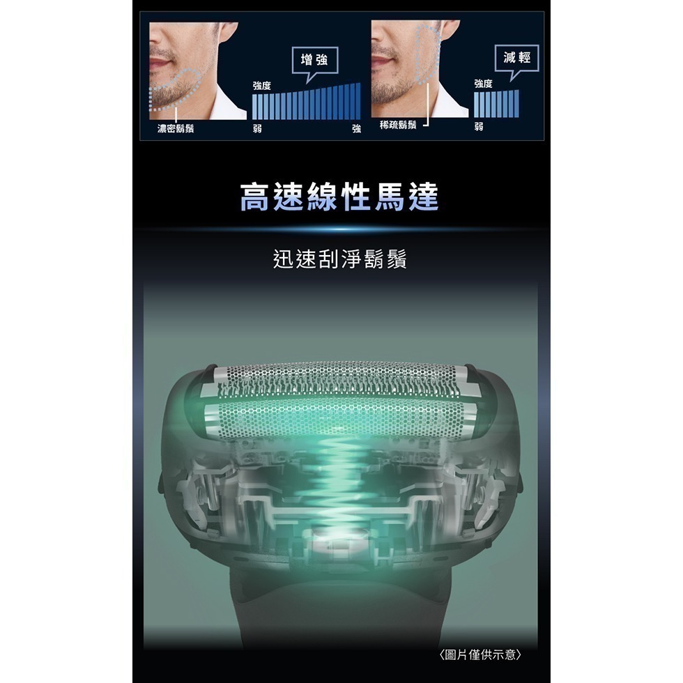 Panasonic 國際牌 日製三刀頭充電式水洗刮鬍刀ES-LT2B-細節圖5