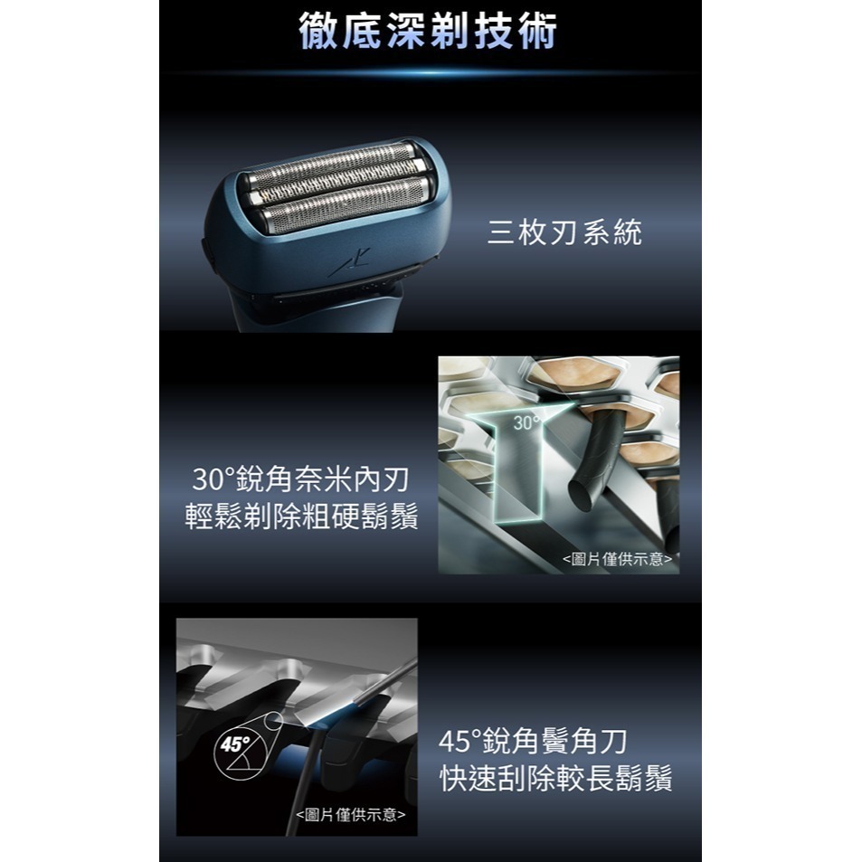 Panasonic 國際牌 日製三刀頭充電式水洗電鬍刀 ES-LT4B-細節圖9