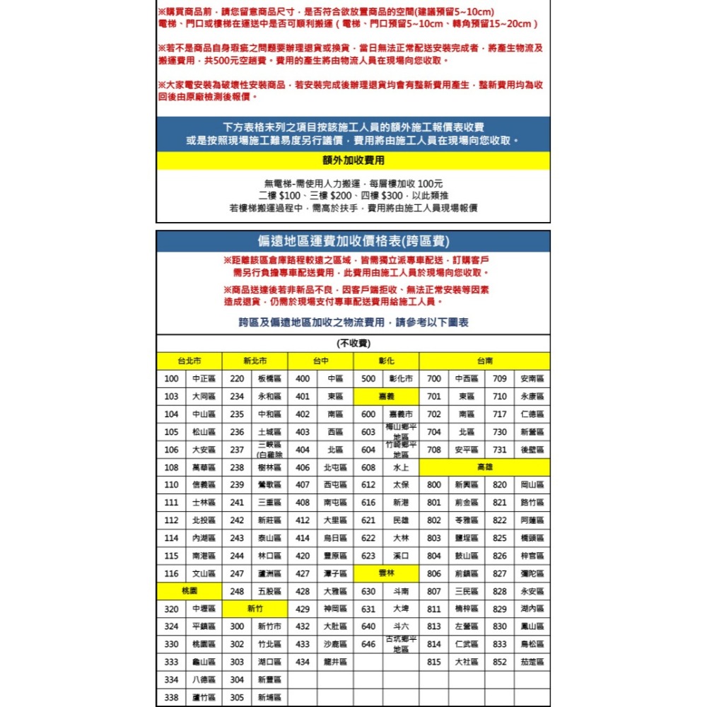 (約裝商品) SAMPO 聲寶 17kg PICO PURE+直立式變頻洗衣機ES-P17DPS 贈全聯禮券2000元-細節圖6