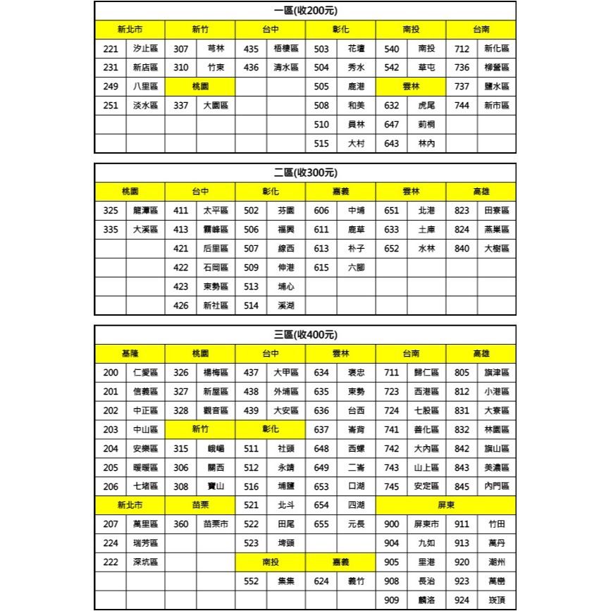 (約裝商品) SAMPO 聲寶 17kg PICO PURE+直立式變頻洗衣機ES-P17DPS 贈全聯禮券2000元-細節圖7