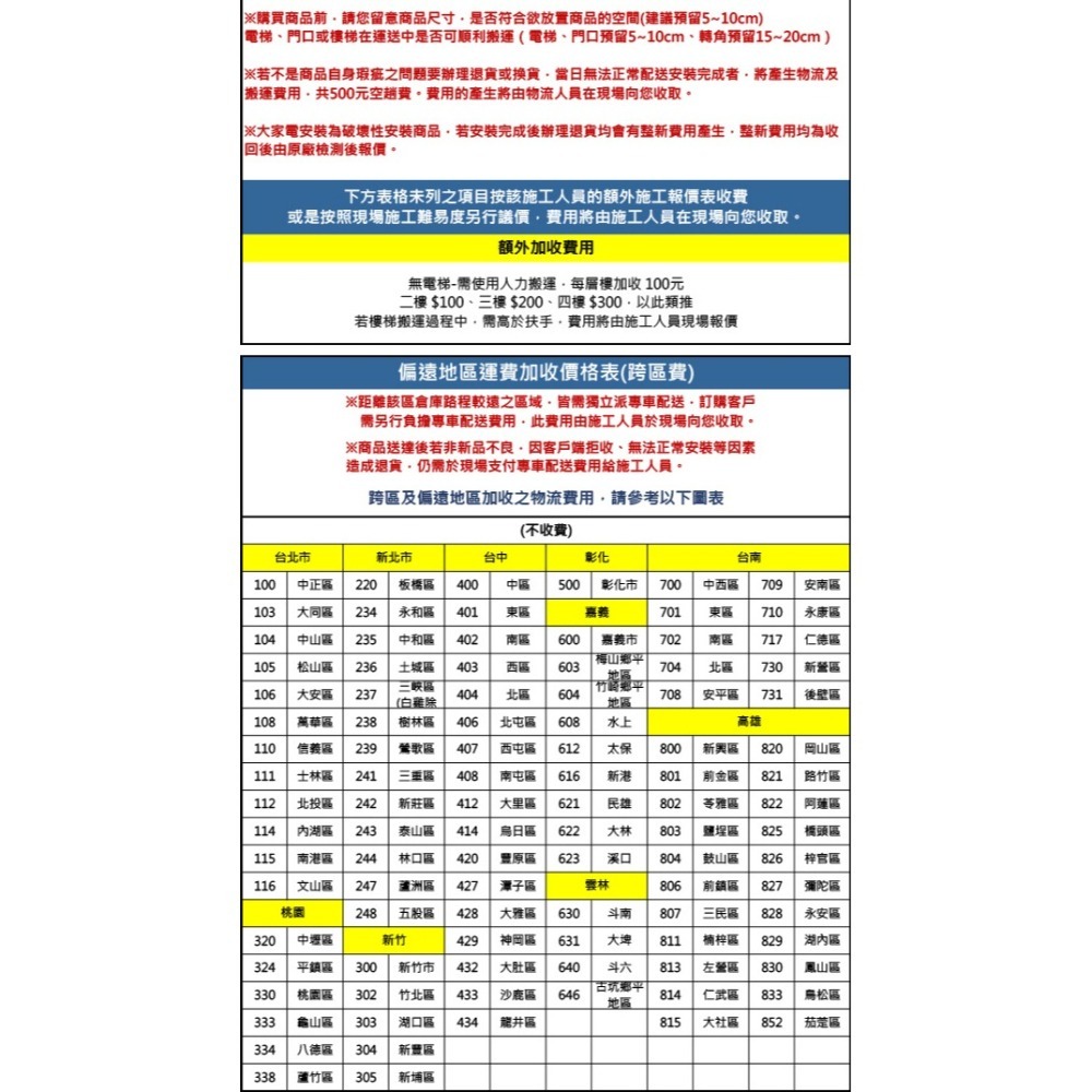 (約裝商品) SAMPO 聲寶 210L雙門一級能變頻冰箱SR-C21D 含基本安裝 贈全聯禮券3500元-細節圖8