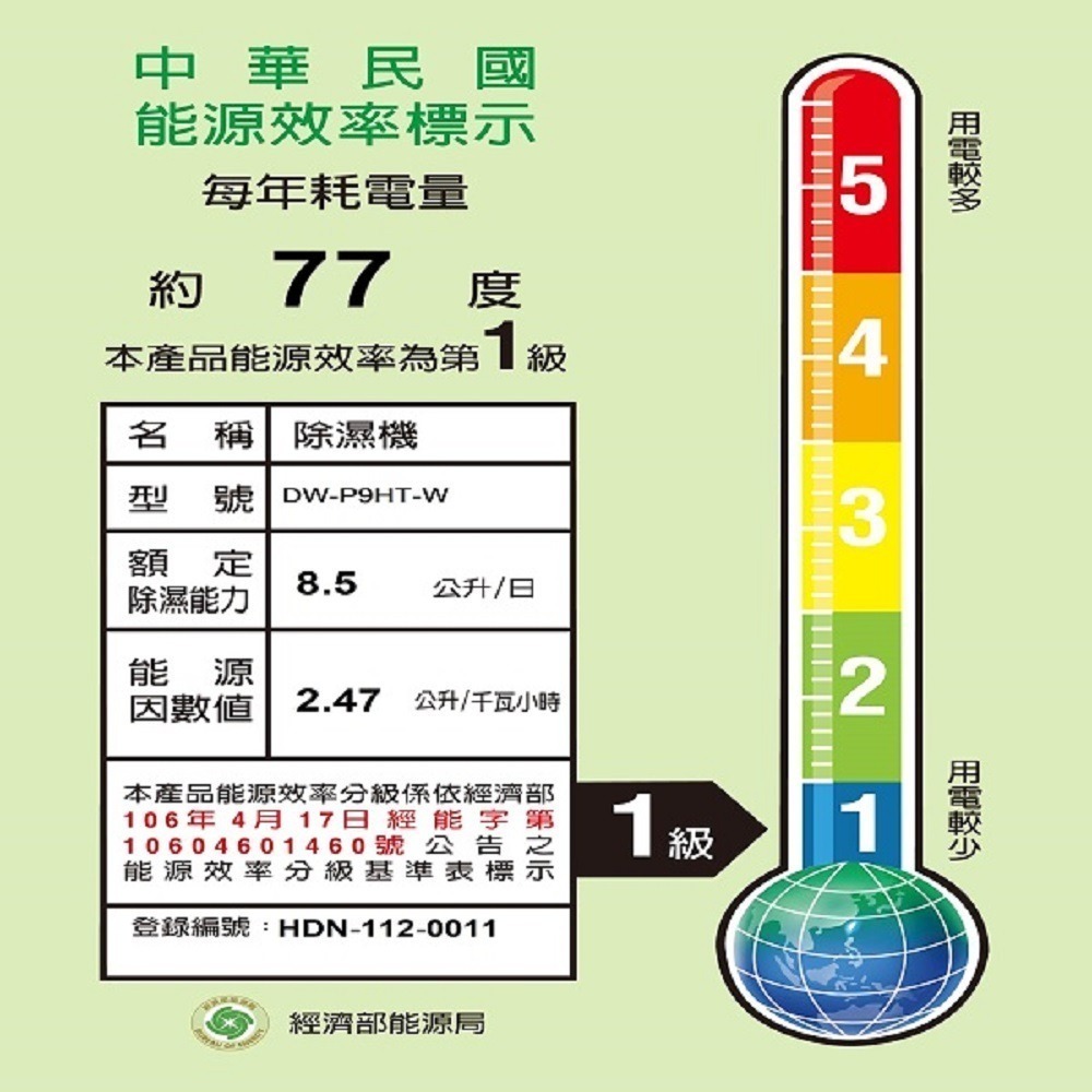 SHARP 夏普 8.5L衣物乾燥 自動除菌離子除濕機 DW-P9HT-細節圖4