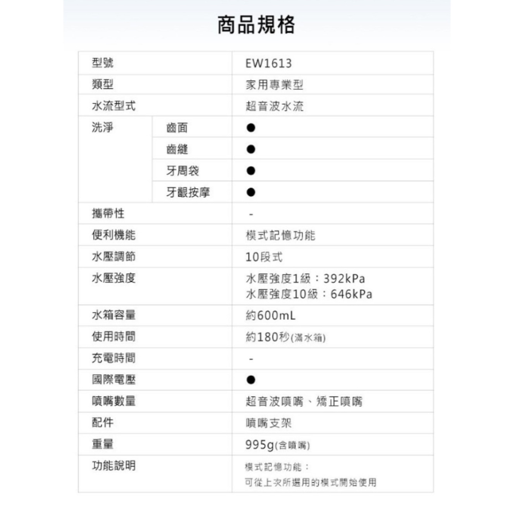 Panasonic 國際牌 超音波水流國際電壓沖牙機 EW-1613-細節圖8