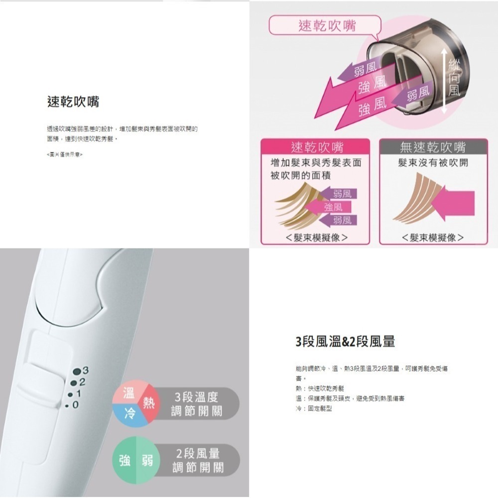 Panasonic 國際牌 負離子3段溫控折疊式吹風機EH-NE11-細節圖3