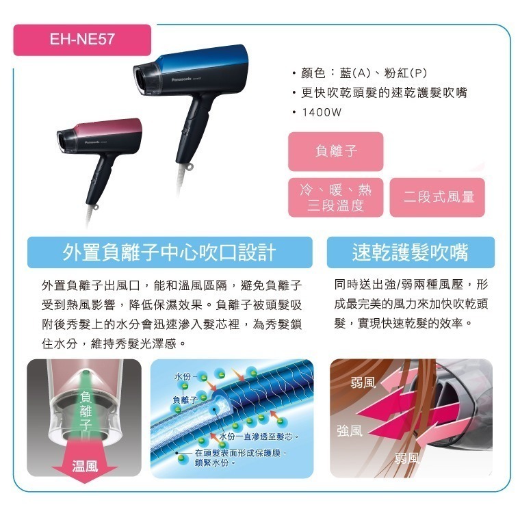 Panasonic 國際牌 負離子大風量吹風機EH-NE57-細節圖3