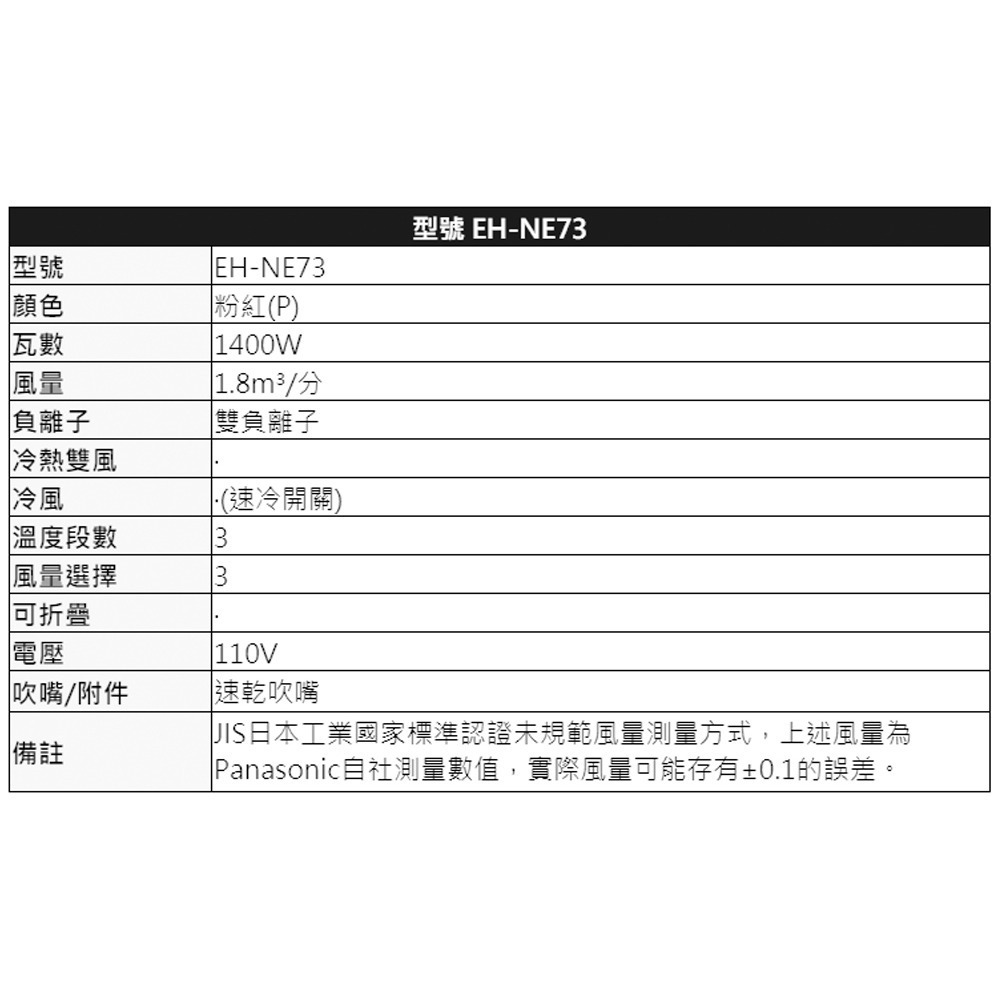 Panasonic 國際牌 雙負離子吹風機EH-NE73-細節圖4