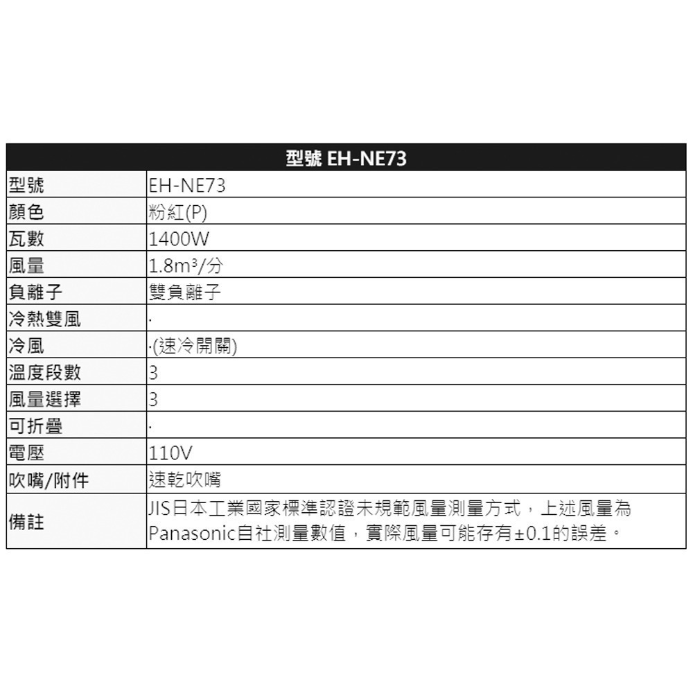 Panasonic 國際牌 雙負離子吹風機EH-NE73-細節圖4