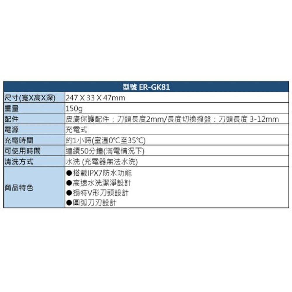 Panasonic 國際牌 男仕防水充電式美體器ER-GK81-細節圖6