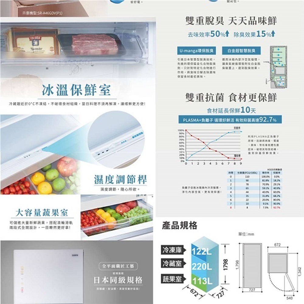 (約裝商品)SAMPO 聲寶 455L三門玻璃變頻冰箱 SR-A46GDV 含基本安裝+舊機回收 贈全聯禮卷5000元-細節圖3