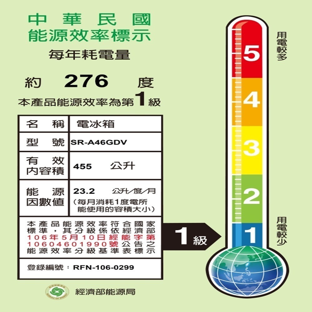 (約裝商品)SAMPO 聲寶 455L三門玻璃變頻冰箱 SR-A46GDV 含基本安裝+舊機回收 贈全聯禮卷5000元-細節圖4