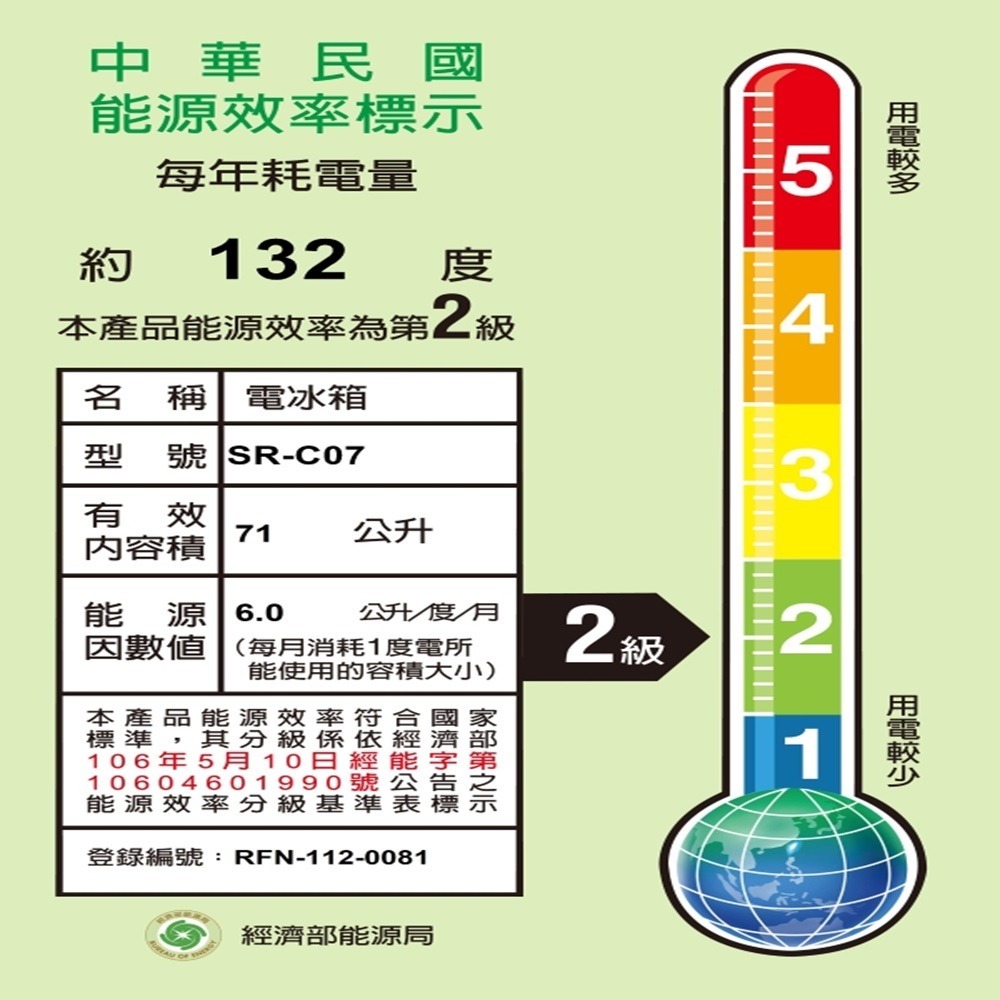 (約裝商品)SAMPO 聲寶 71L 定頻單門小冰箱 SR-C07 含基本安裝+舊機回收 贈聯合通用券750元-細節圖4