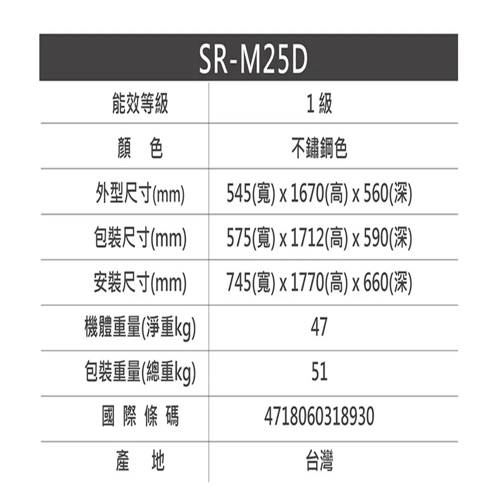 (約裝商品)SAMPO 聲寶 50L雙門鋼板變頻冰箱 SR-M25D 含基本安裝+舊機回收 贈全聯禮券1500元-細節圖7