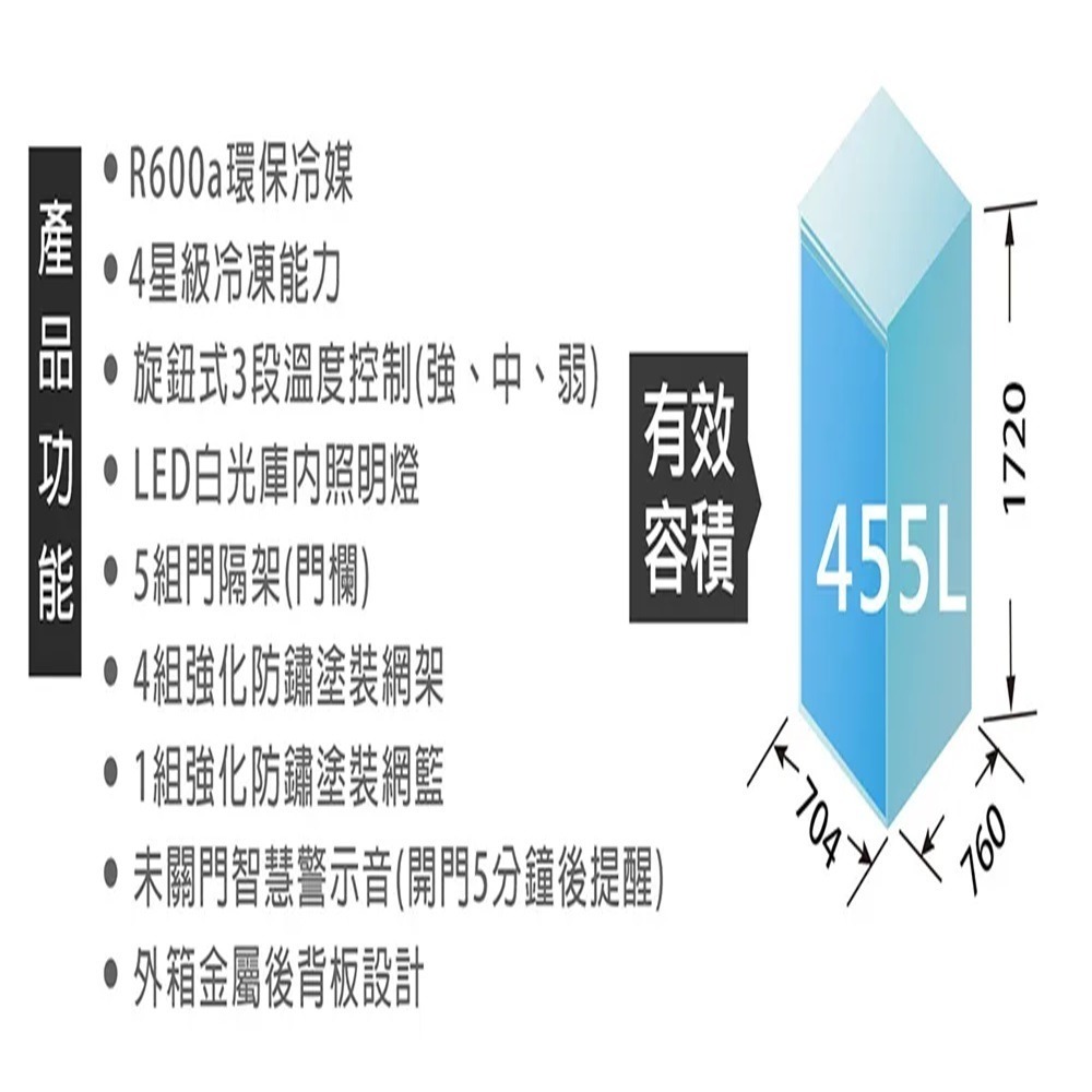 (約裝商品)SAMPO 聲寶 455L直立式冷凍櫃 SRF-455F 含基本安裝 贈全聯禮券3000元-細節圖8