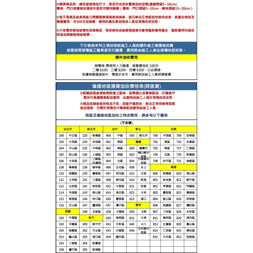 (約裝商品)SAMPO 聲寶 297L臥式冷凍櫃 SRF-302 含基本安裝  贈全聯禮券2000元-細節圖4