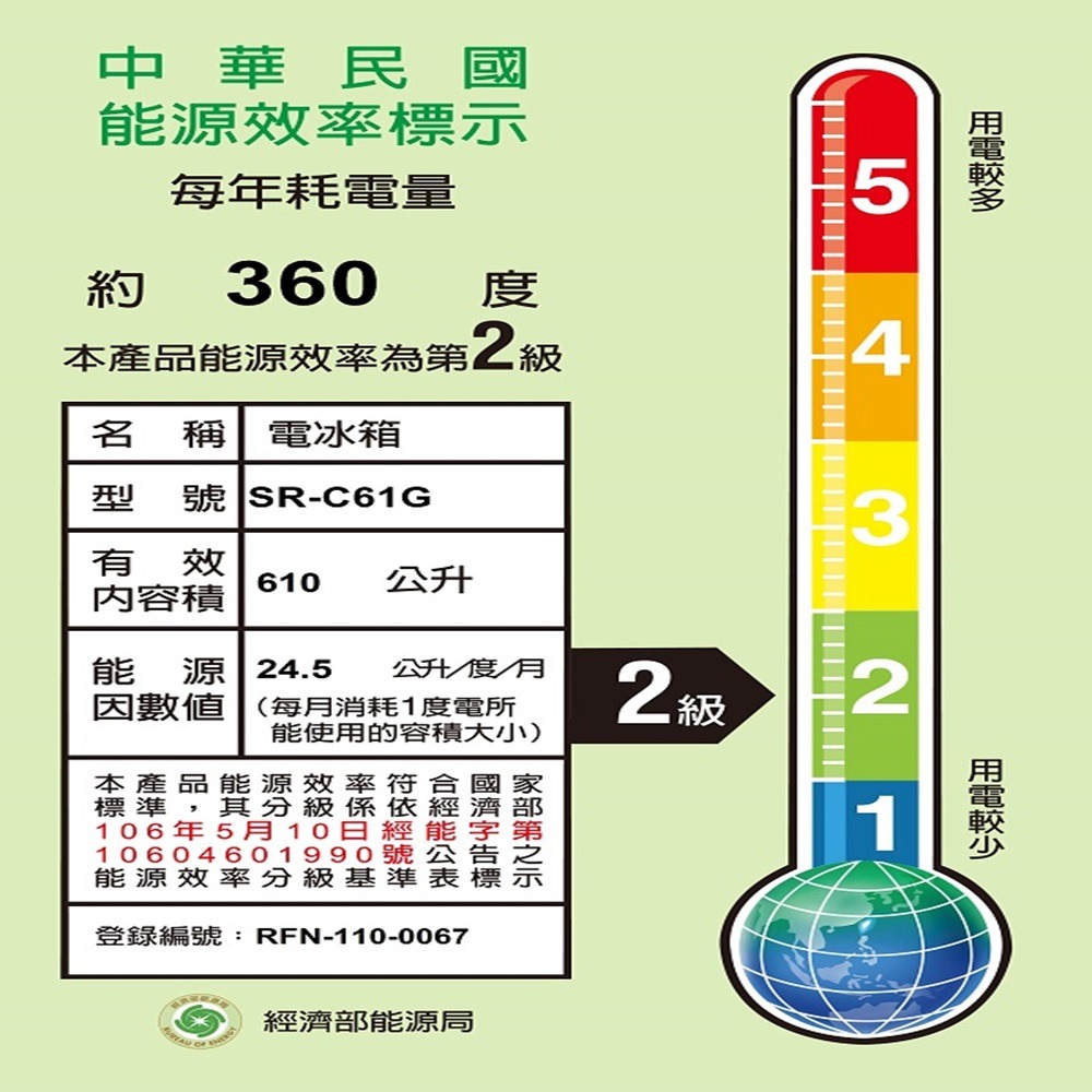 (約裝商品)SAMPO 聲寶 610L定頻雙門冰箱 SR-C61G 含基本安裝+舊機回收 贈全聯禮券4000元-細節圖5