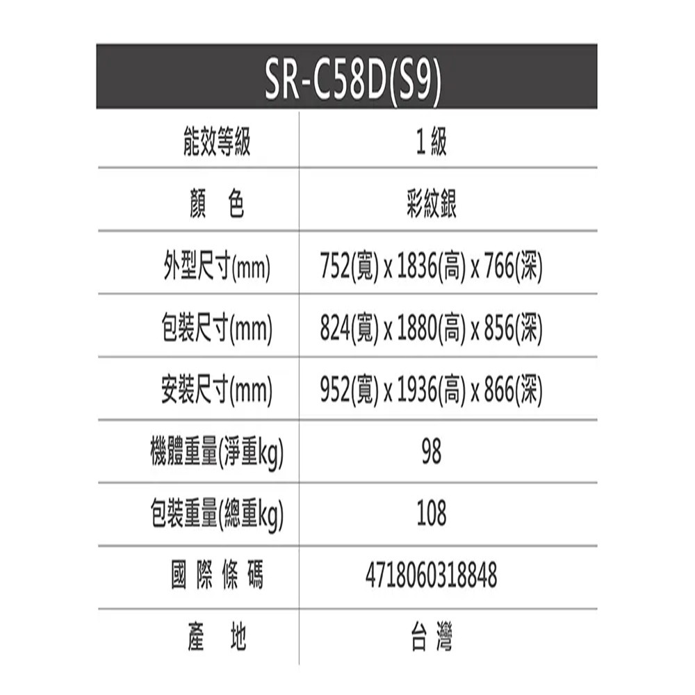 (約裝商品)SAMPO 聲寶 580L 雙門變頻冰箱 SR-C58D 含基本安裝+舊機回收 贈全聯禮券5000元-細節圖7