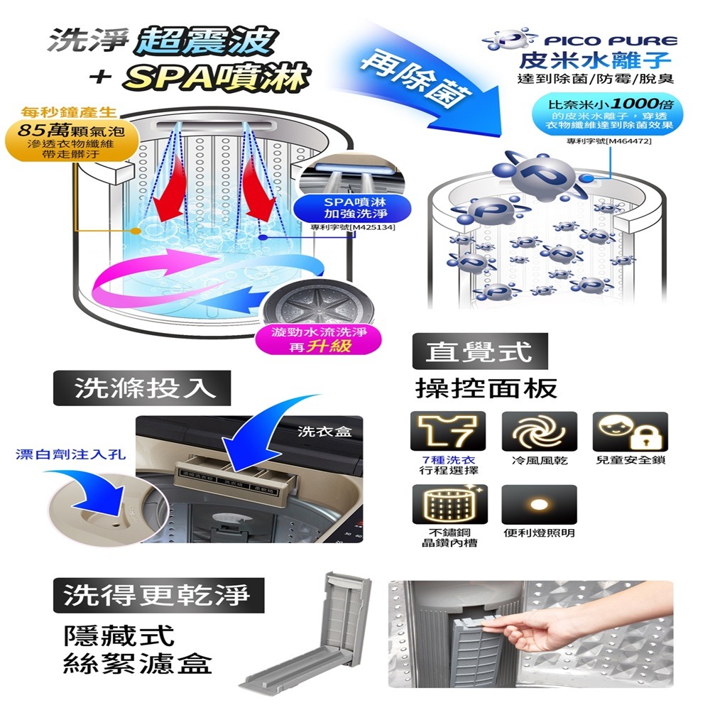 (約裝商品)SAMPO 聲寶 19kg直立式變頻洗衣機 ES-L19DPS 含基本安裝+舊機回收 贈全聯禮券2000元-細節圖2