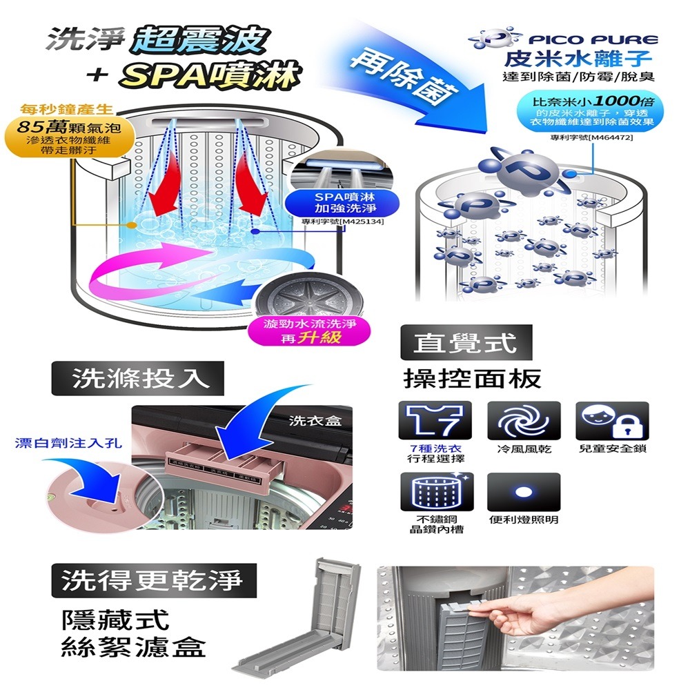 (約裝商品)SAMPO 聲寶 19kg直立式變頻洗衣機 ES-L19DP 含基本安裝+舊機回收 贈全聯禮券2000元-細節圖2