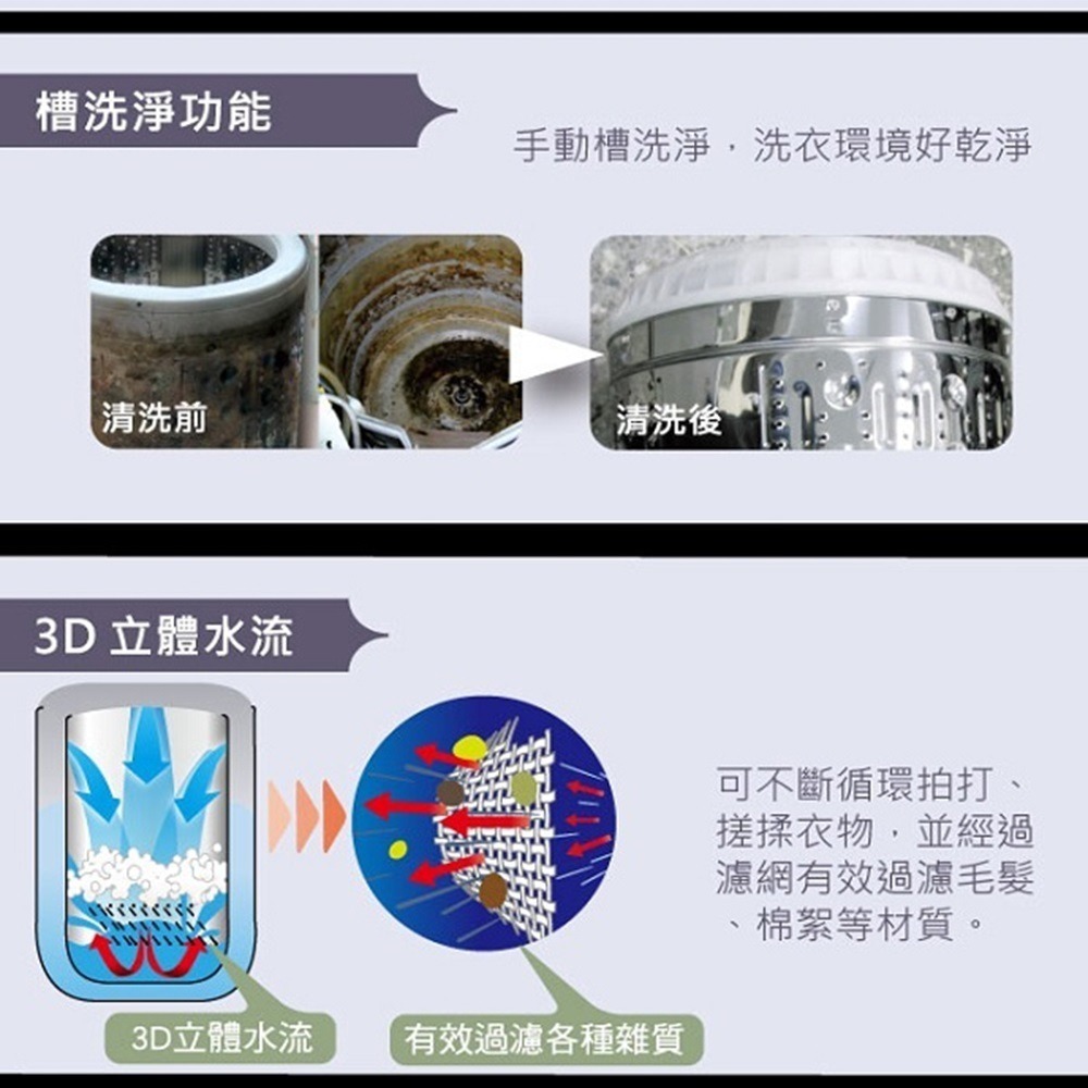 (約裝商品)贈7-11禮券800元 SAMPO 聲寶 12.5Kg直立式定頻洗衣機 ES-B13F 基本安裝+舊機回收-細節圖4